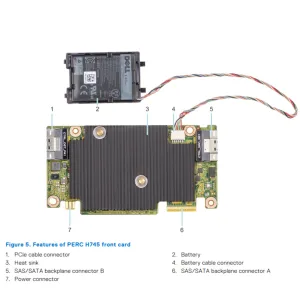 Dell fPERC 10 H745 12Gb SAS 4GB PCIe 3 RAID Controller | JT47Y TFKHK